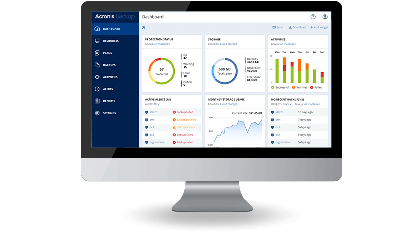 Salvataggio dati: La soluzione di Backup integrata e automatizzata